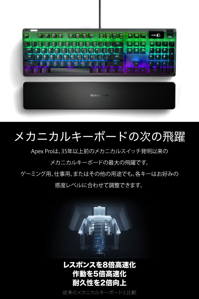 数量限定 特売 楽天市場 マラソンクーポン有 Steelseries Apex Pro Us 104キー Apc機能 Omnipointスイッチ メカニカルゲーミングキーボード Us配列 スティールシリーズ キーボード Psr Premium Selection 楽天市場店 史上最も激安 Allegriabridal Com