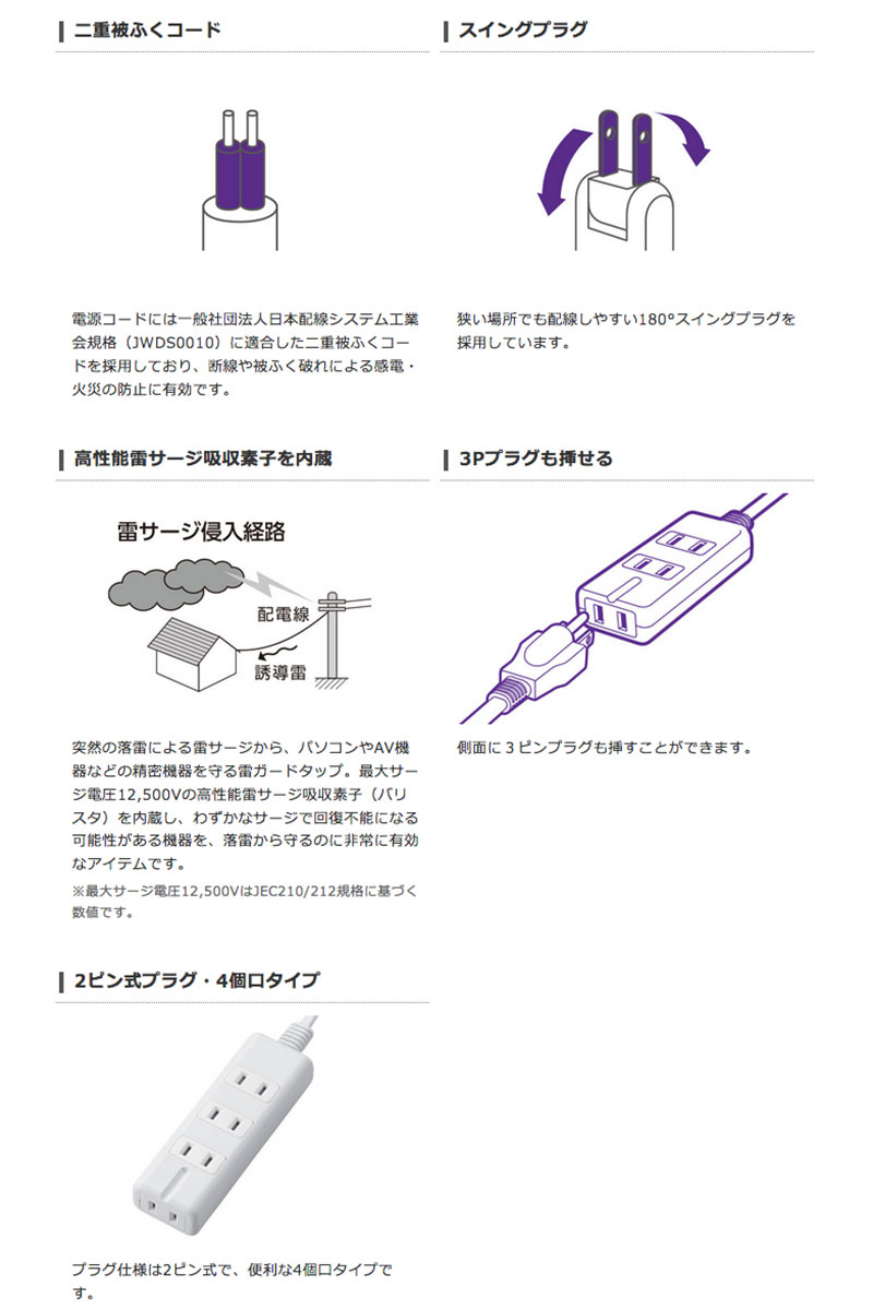 Elecom エレコム 強い羅針儀附 ワット数蛇口 4個口 内31番1 2m 白み T Km01 24wh 電源タップ Psr Foxunivers Com