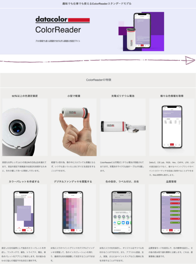 最大58 オフ フーバー社 フーバー ヒーティングバス Kiss 106a 1台 125 6486 別途運賃必要なためご連絡いたします Fieldhousemedia Net