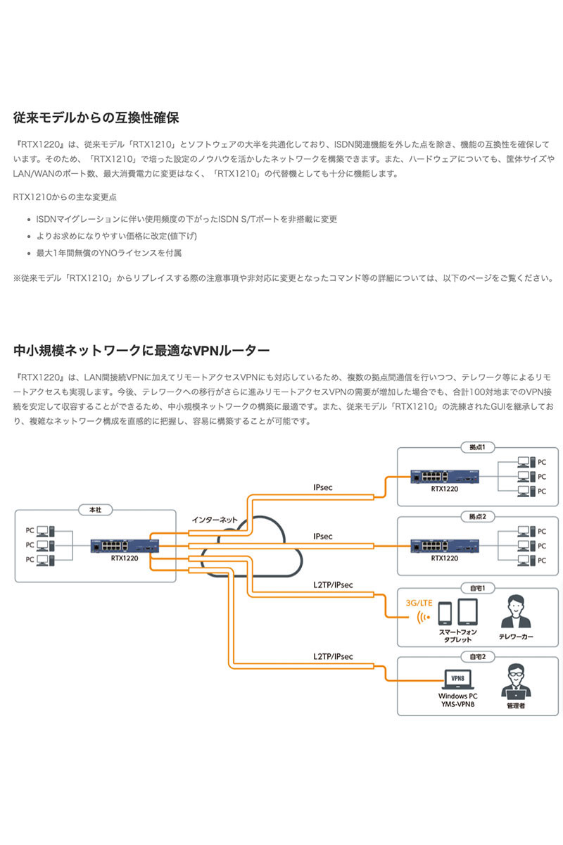 市場 YAMAHA RTX1220 # ギガアクセスVPNルーター ヤマハ