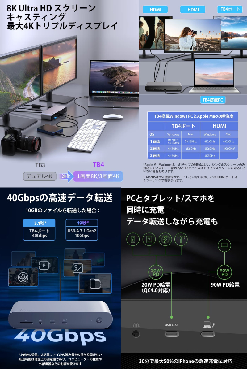 通販 BELKIN CONNECT Pro Thunderbolt 4 12-in-1 ドッキングステーション 90W PD 3.0対応 # INC006qcSGY  ベルキン サンダーボルト ハブ a-blanca.co.jp