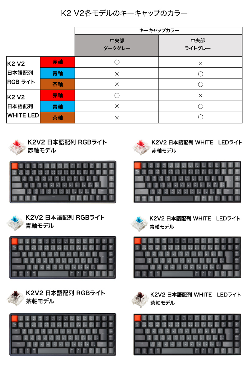 Keychron K2V2 RGB Gateron 赤軸 US配列-connectedremag.com