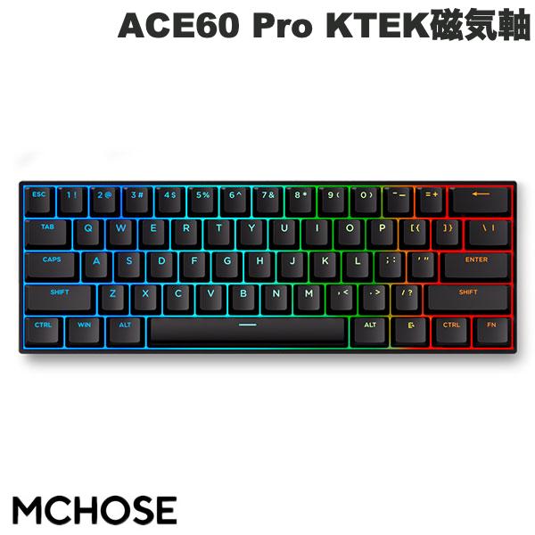 楽天市場】【BF☆1000円OFFクーポン対象】 Sikakeyb Castle HM66 60