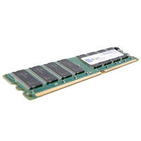 iRam PC3-8500 DDR3-1066MHz ECC DIMM 4GB 240pin # IR4GMP1066D3 アイラム (Macメモリー) MacPro メモリ 増設