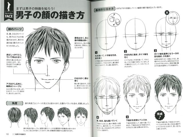 楽天市場 系男子の描き方 バーゲンブック 編集部 編 河出書房新社 コミック アニメ コミック技法 図鑑 技法 アジアンショップ楽天市場店