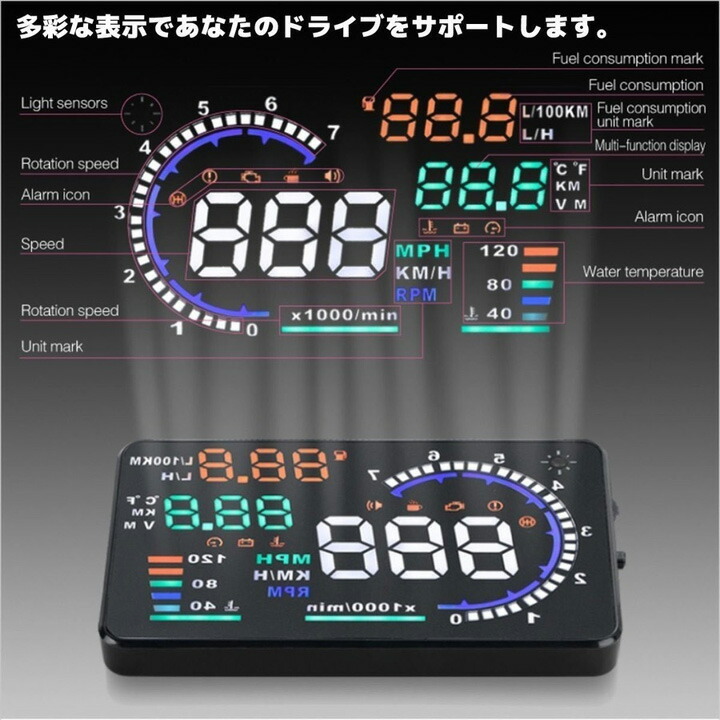 楽天市場 Crossfield 日本語パッケージ 後付け 車載 ヘッドアップディスプレイ スピードメーター タコメーター Hud Obd2 走行距離 ディスプレイ表示 A8 みんなを笑顔にする店 Kittomotto