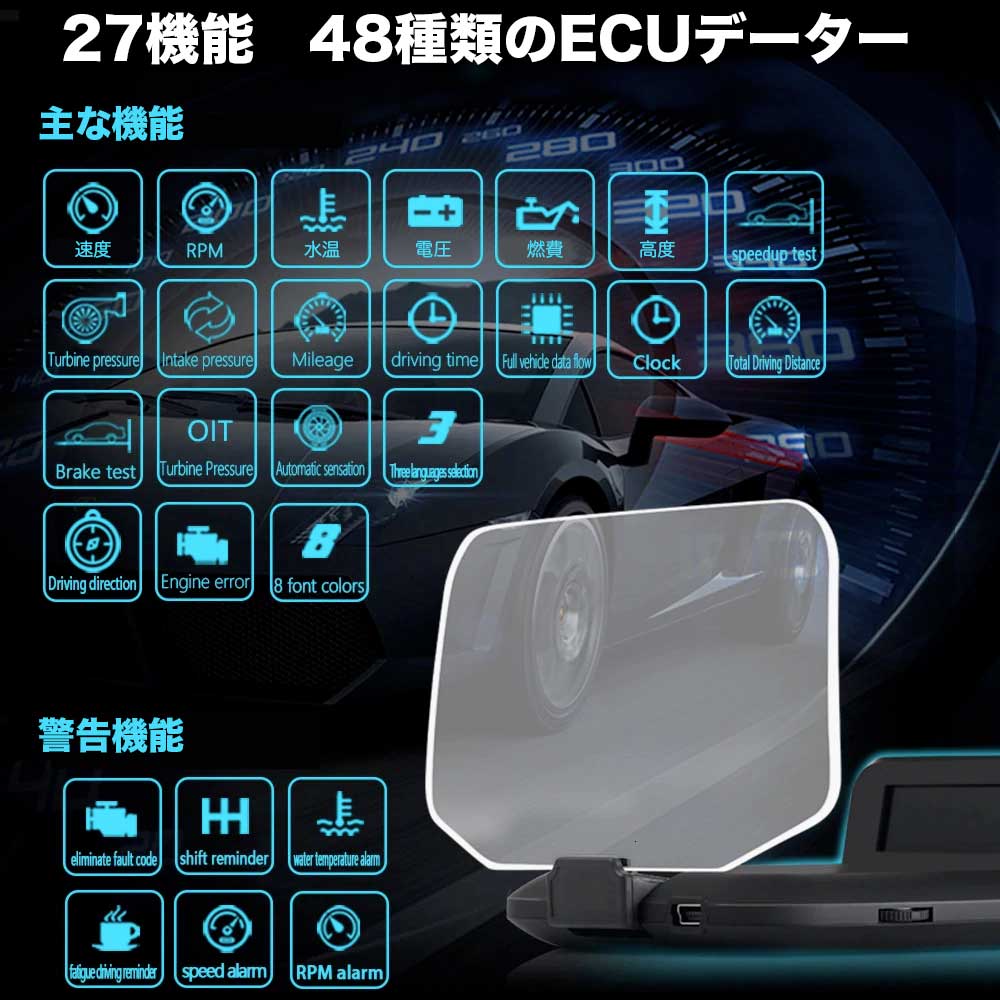 浸食 危険を冒します 郵便物 近 未来 モニター Ptwn Jp