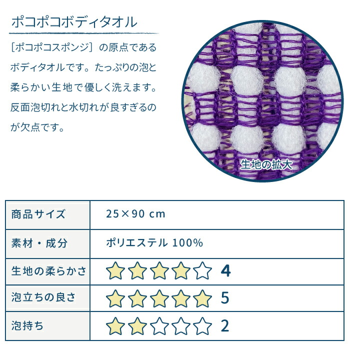 【棚卸し特価SALE!・送料無料】ナイロン系ボディタオルメール便発送5枚まで