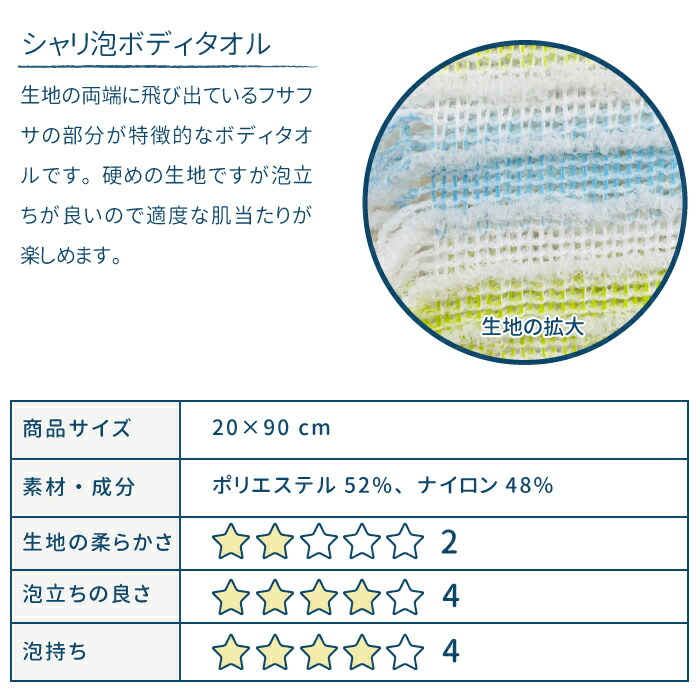 【棚卸し特価SALE!・送料無料】ナイロン系ボディタオルメール便発送5枚まで