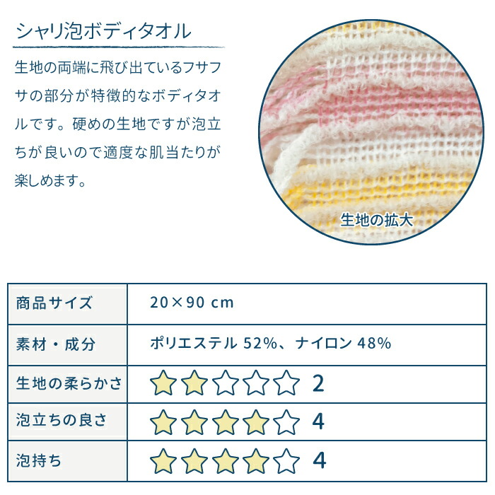 【棚卸し特価SALE!・送料無料】ナイロン系ボディタオルメール便発送5枚まで