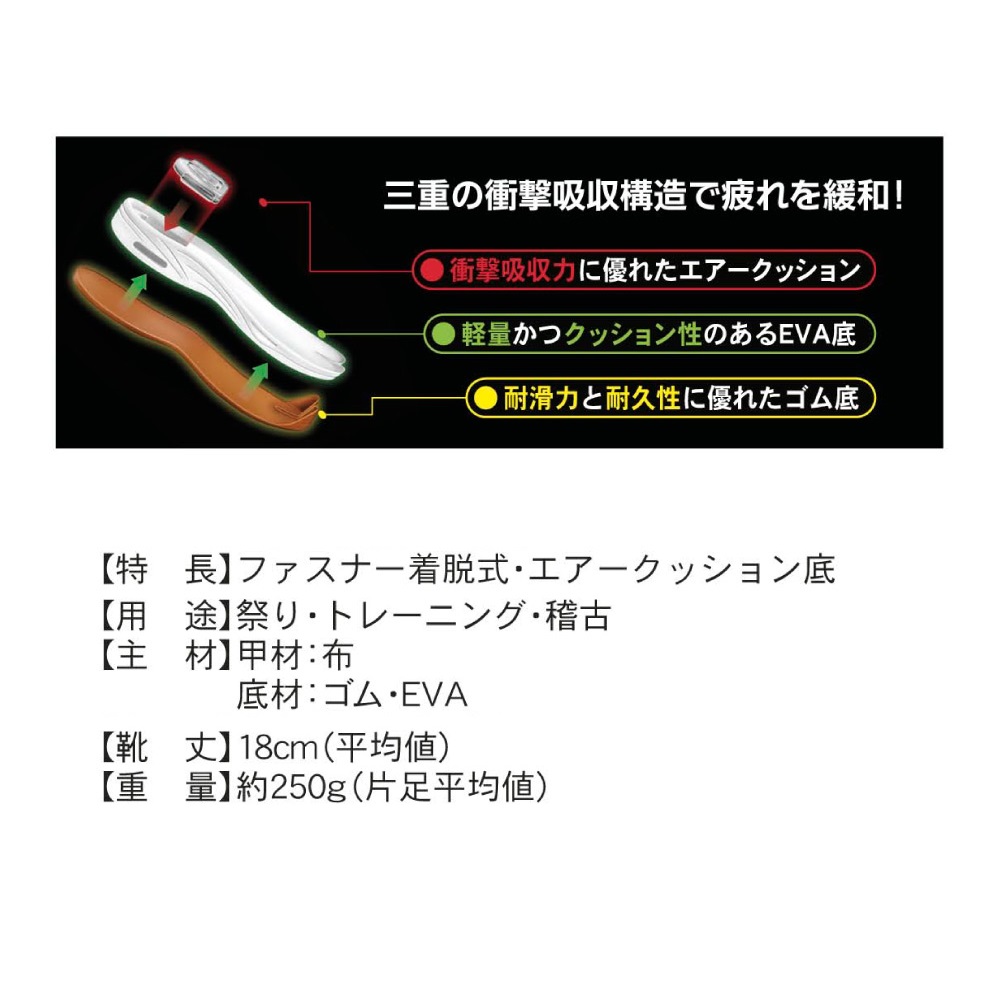 楽天市場】エアー飛脚たび ファスナータイプ 黒 M-33-F 足袋 荘快堂 : 清すトア 楽天市場店