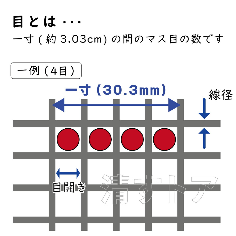 市場 通し ステン網 尺八 四寸 径52cm 12cm Fu112 70目