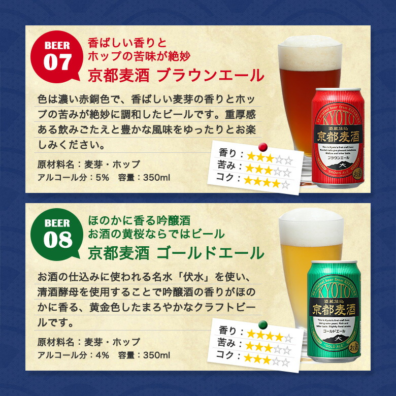 一部予約販売中】 黄桜 クラフトビール おすすめ18缶セット 350ml缶×18本 ビール セット ギフト 地ビール 詰め合わせ 飲み比べ プレゼント  おしゃれ お酒 贈り物 誕生日 ラッキー お返し 敬老の日 newschoolhistories.org