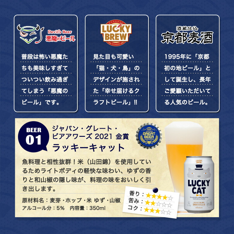 市場 あす楽 飲み比べ セット 送料無料 ビール 15缶セット ギフト 詰め合わせ 350ml缶 地ビール 伏水のクラフトビール 15本 黄桜