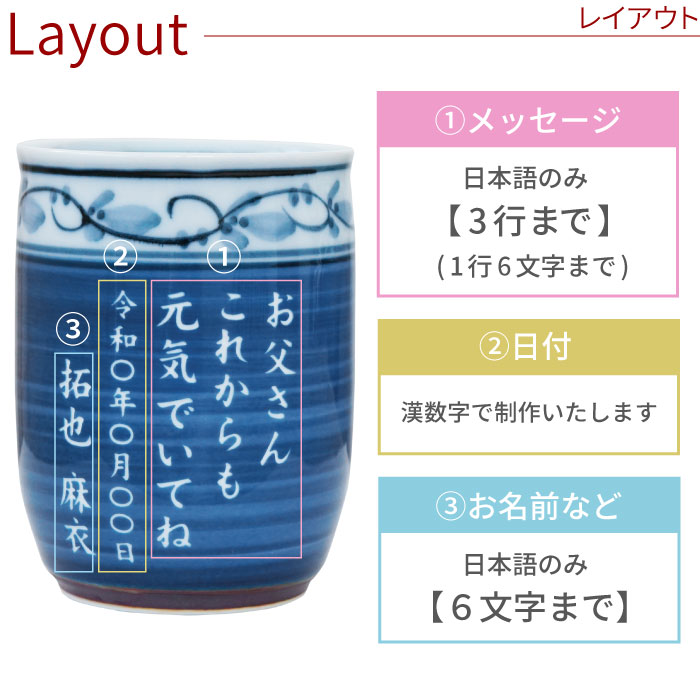 御っ母さんの日日 おとっつあんの日 ナシ賜物 物名入れ 貨物輸送無料 任意言葉 有田焼 幸運下紐 湯呑 ペア 人名入場 進物 湯呑み いなせ メッセージ入り 妻夫湯呑 実用ねらわれる獲物 名入り 婚儀不死化日 結婚御祝い 両親 還暦 古希 喜寿 米寿 傘寿 お祖父さん お爺さん
