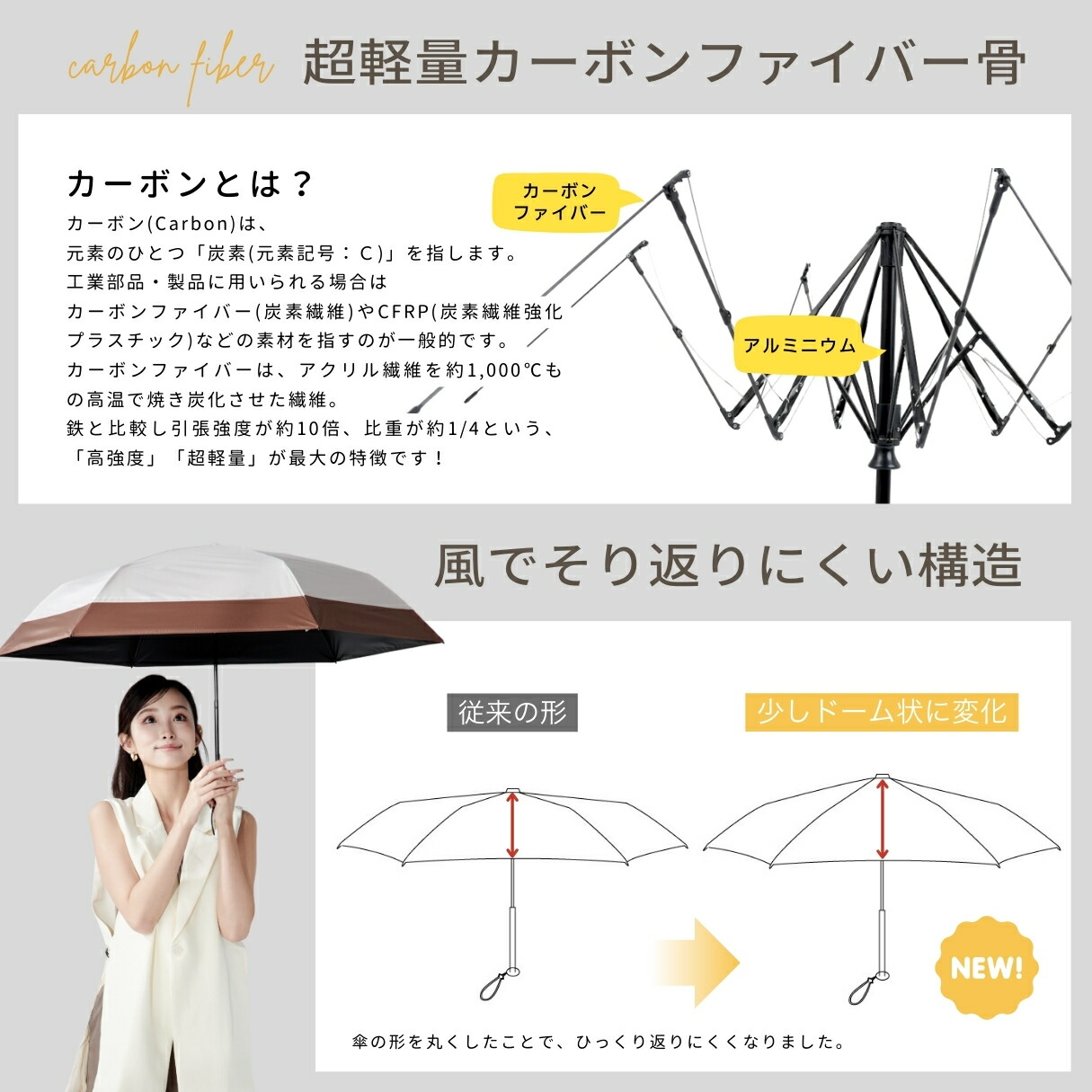 限定18％OFFクーポン☆27日まで】【ROOMコラボ】日傘 折りたたみ