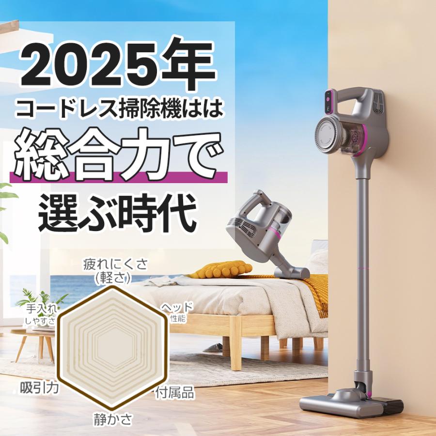 楽天市場】掃除機コードレス【50000Pa超強力吸引力&45分連続稼働