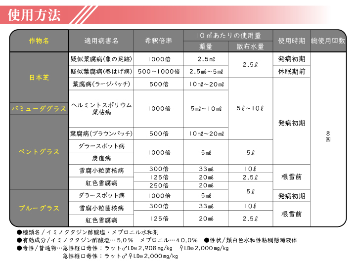 ５５％以上節約 芝生用 殺菌剤 モノクタジンフロアブル 1L 芝病害 病気 ダラースポット病 炭そ病 葉腐病 日本芝 ティフトン コウライシバ  ベントグラス ケンタッキーブルーグラス fucoa.cl