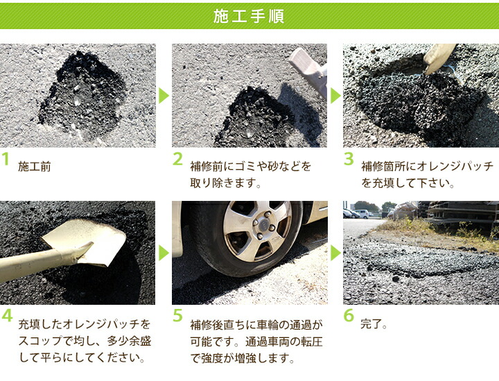 楽天市場 オレンジパッチ 粒サイズ5mm以下 Vocゼロ全天候型舗装補修材 kg入り 道路舗装 アスファルト舗装 道路補修 アスファルト補修 駐車場舗装 駐車場補修 私有道路補修 私有道路舗装 簡単舗装 手軽 国分グリーンファーム