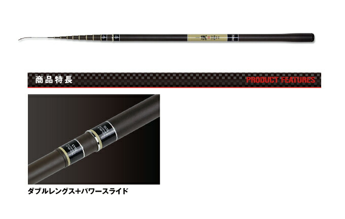 プロックス　渓パワースライドSX　55/60