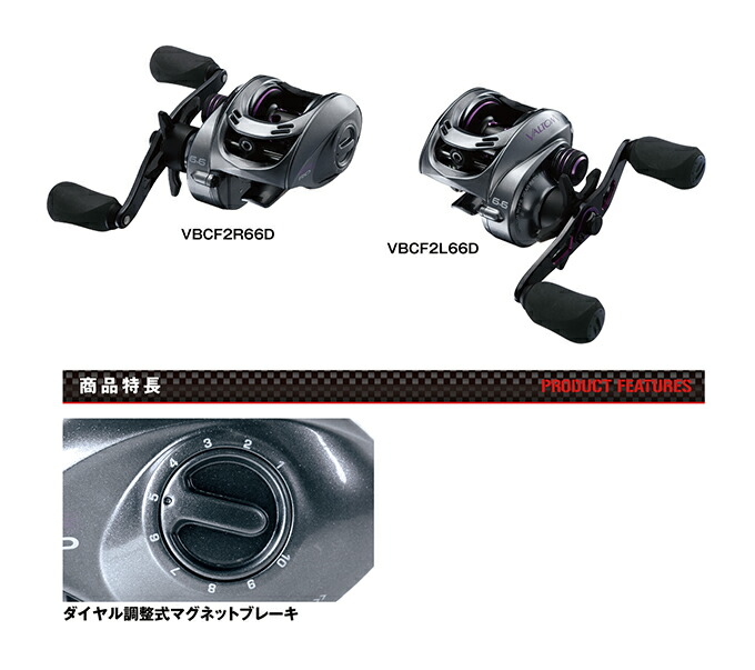 Pflueger フルーガー パトリアークXT 64LP 新型 フルーガー パトリアークXT Pflueger Patriarch XT 64LP 右