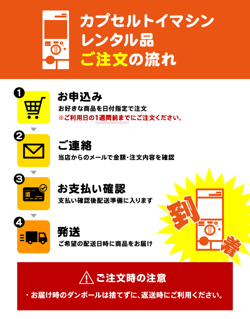 楽天市場 レンタル 7日間 カプセルステーション 白 10円から550円仕様 ガチャガチャ 本体 Toystep