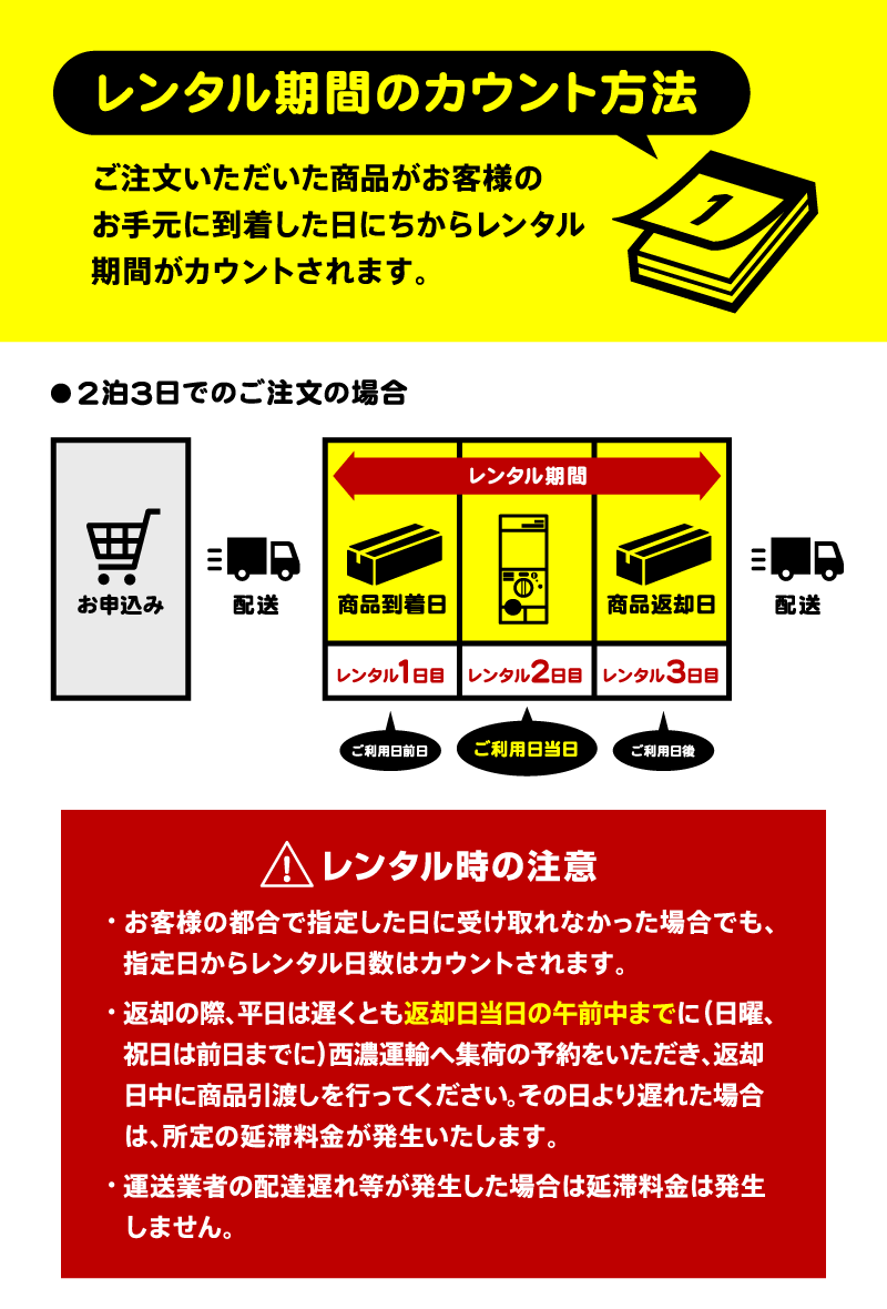 楽天市場 レンタル 7日間 カプセルステーション 白 10円から550円仕様 ガチャガチャ 本体 Toystep