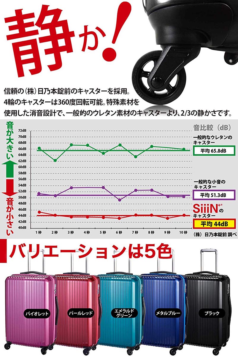 激安ブランド 3泊 2泊 1泊 Tsaロック キャスター 静音 シーンライト Lcc 中型 50l 2 4kg スーツケース ポリカーボネート キャスター 日乃本製 Mサイズ キャリーバッグ キャリーケース 超軽量 5泊 大容量 頑丈 ビジネス 海外 修学旅行 旅行 中型 レディース メンズ