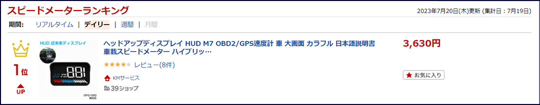 楽天市場】卸売B2B 3Dアラウンドビュー ドライブレコーダー 1080P 360