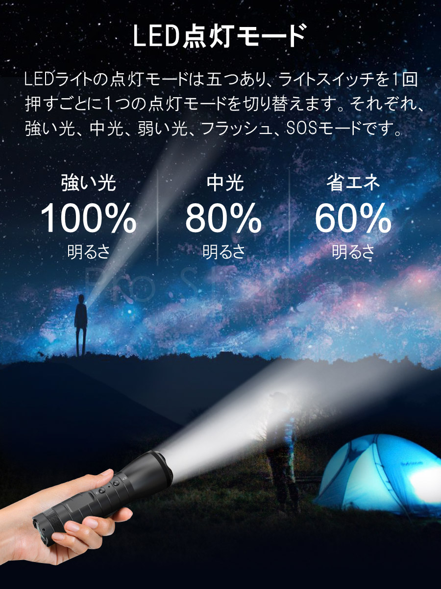 通販 ドライブレコーダー懐中電灯式 LEDライト付き SDカード256GB同梱モデル 200万画素 自転車 バイク スポーツカメラ  マルチ機能カメラ高速撮影対応 事故やトラブルの証拠映像に リアルタイム 登山 スキー サイクリング スカイダイビング ダイビング 釣り 狩猟 1ヶ月保証  ...