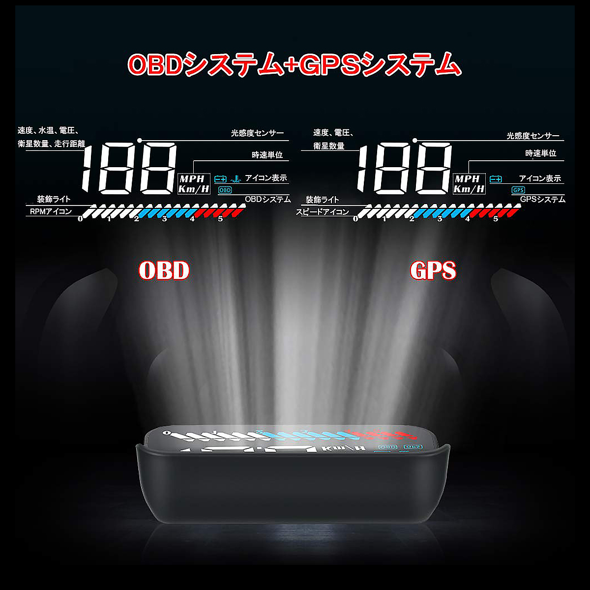 Automotive M7 3 5 Car Hud Head Up Display Obd2 Ii Gps Speed Warning System 12v Universal Cloud 11 Com