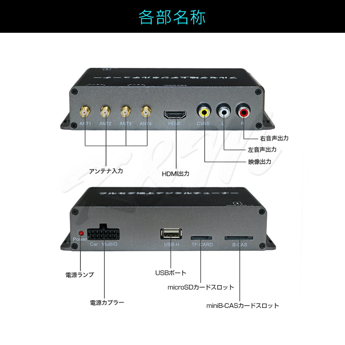 Honda N ワンセグ シリーズ 地デジチューナー カーナビ ワンセグ フルセグ Hdmi 車用品 N 4x4 高性能 4チューナー 4アンテナ 高画質 自動切換 150km Hまで受信 古い車載tvやカーナビにも使える 12v 24v フィルムアンテナ Minib Casカード付き 1年保証 ｋｍサービス4x4