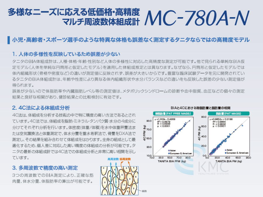 上質で快適 タニタ Tanita Mc 780a N ポータブルタイプ 体組成計 体成分分析機器 日本製 筋肉量計 体水分量 計 B M I測定 体脂肪率 推定骨量 基礎代謝量 内臓脂肪レベル 体水分量 メタボリック対策 送料無料 爆売り