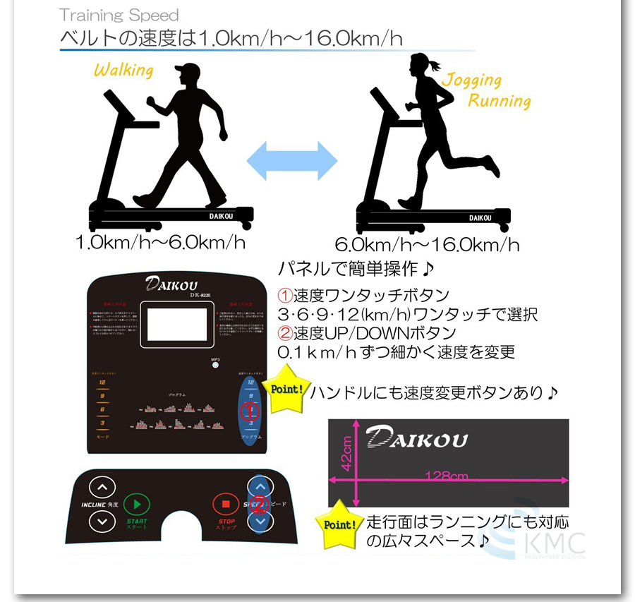 【楽天市場】ダイコウ DK-822E（DK822E）【デイケア】【リハビリ】【家庭用ランニングマシン】【ランニングマシン】【トレッドミル