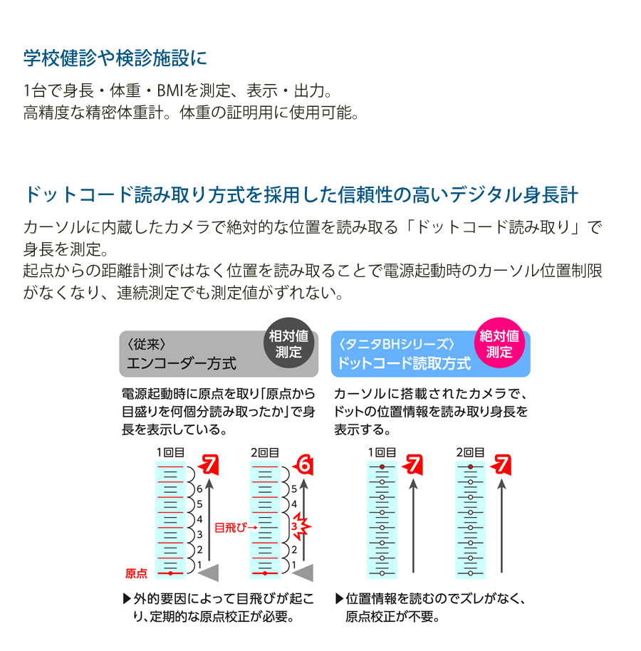 タニタ Tanita デジタル手動上背企劃お付き体量計 Bh 0a 身長計 体重計 日本製 貨物輸送無料 Restaurant Valentino De