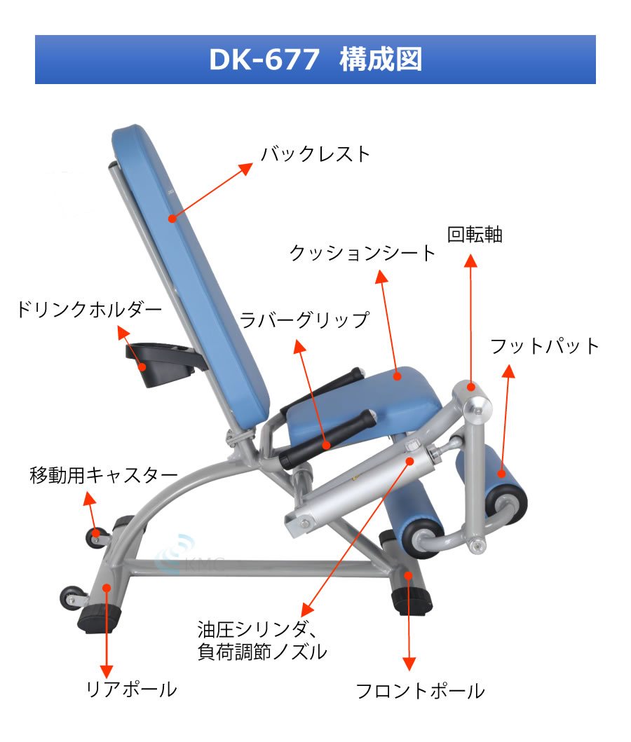 別倉庫からの配送】 リコメン堂ダイコー 油圧GYMマシン レッグカール エクステンション DK-677 一年保証付き 12段階負荷 準業務用  トレーニングマシン GMYシリーズ 代引不可 組立設置