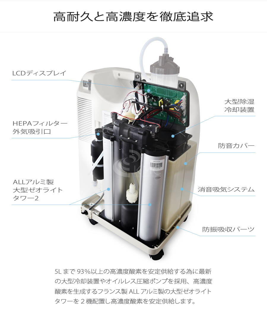 エムワンオーツーエス5L 治療機器 | vidrossantamaria.com.br