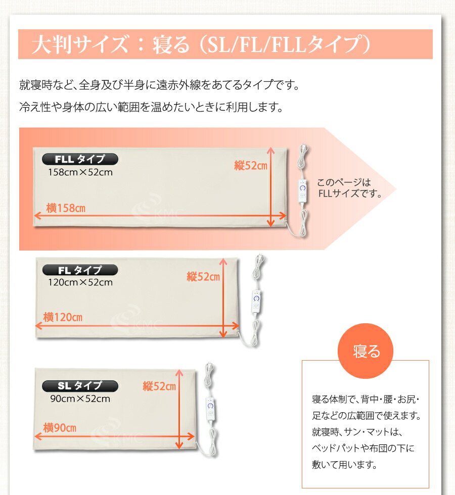 12周年記念イベントが サンマット FLL型 158×52センチ