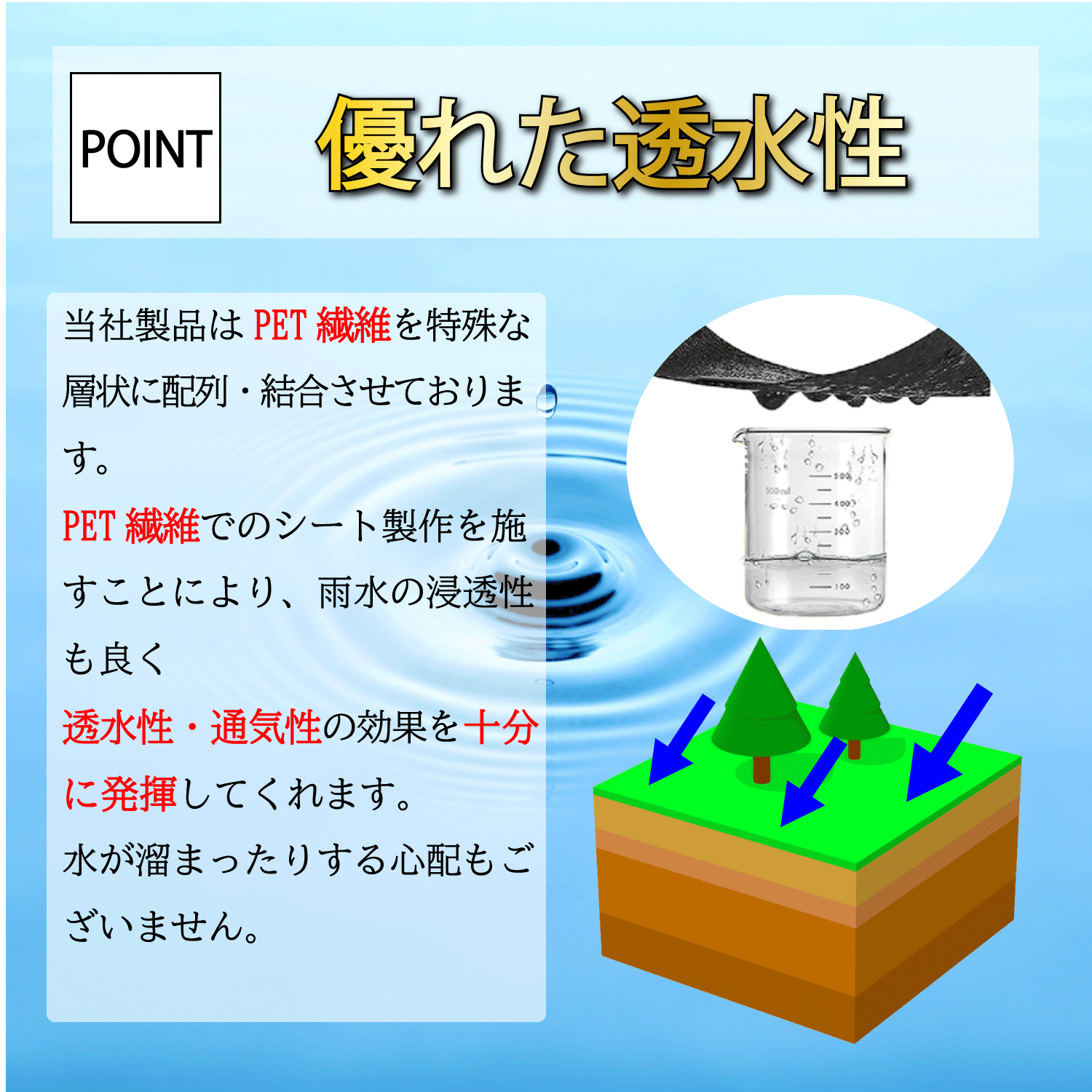 防草シート 2m×50m 350g M2 高耐久 雑草防止シート ぼうそうシート