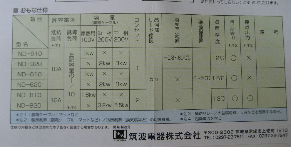 農電 電子サーモ ＮＤ−８２０ （訳ありセール 格安） ＮＤ−８２０