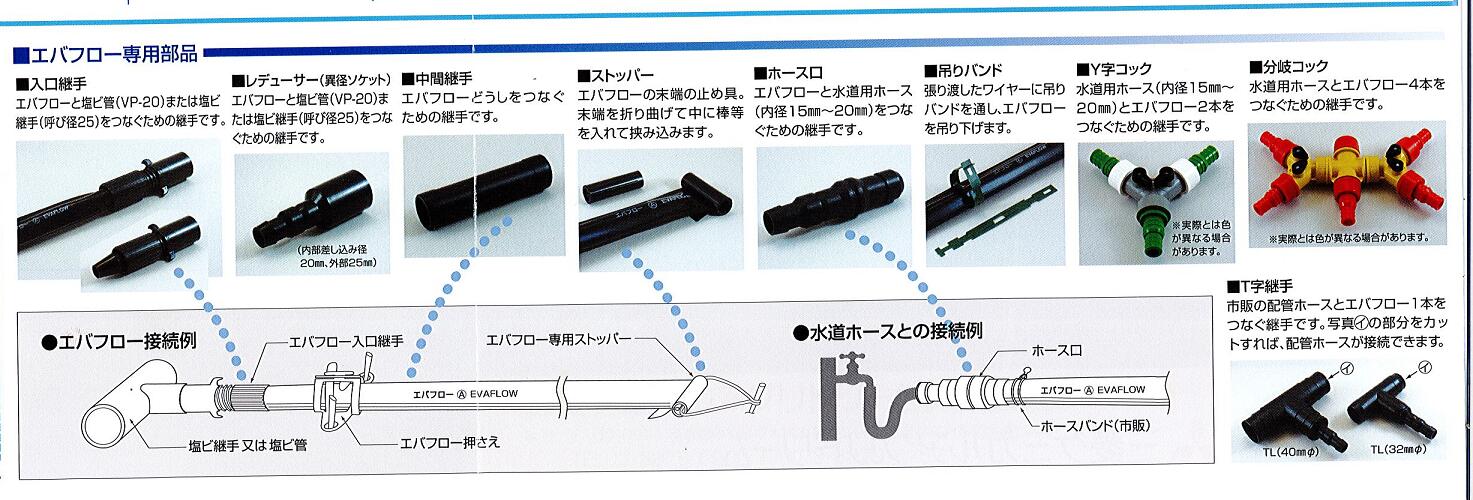 20個 灌水チューブ エバフロー Y字コック 三方弁 オプション 部品 配管