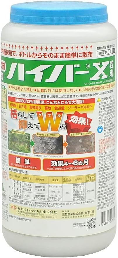 百貨店大売り出し
