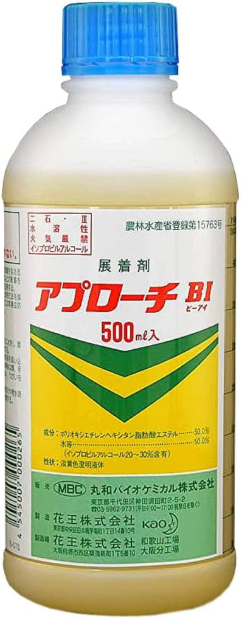 百貨店大売り出し