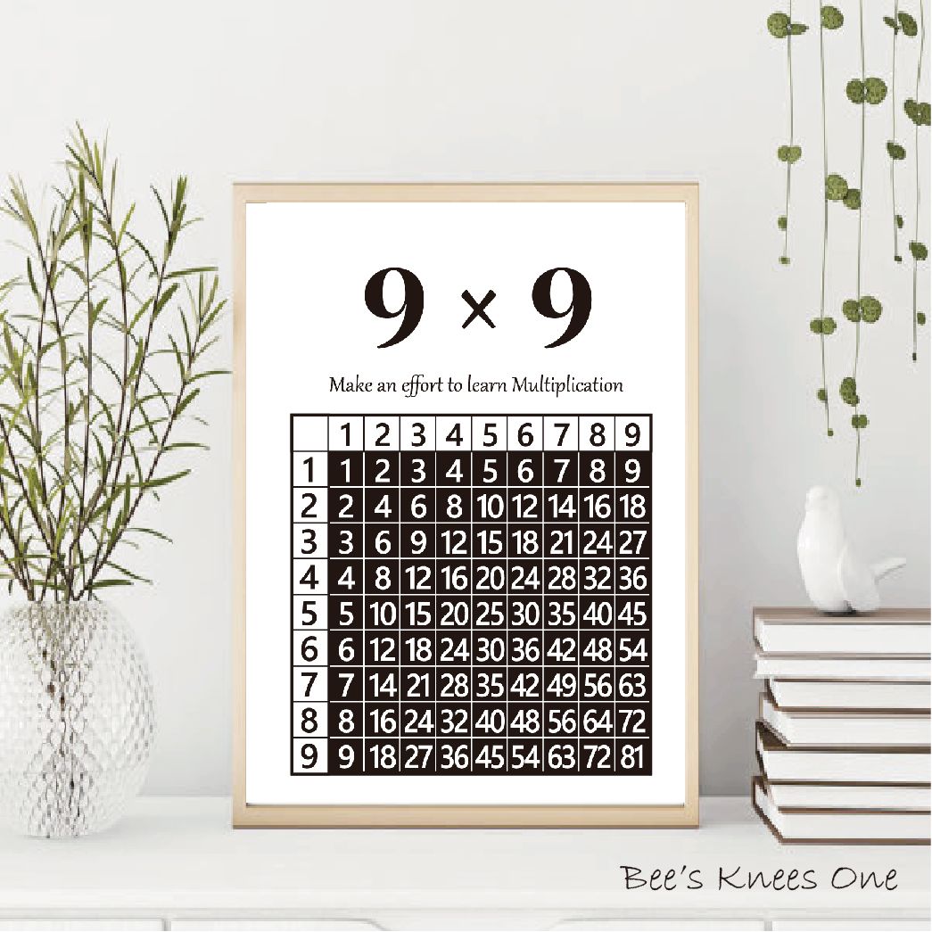 楽天市場 アートポスター A3 学習ポスター ベビーポスター キッズポスター 掛け算 かけ算 九九表 Abc ブラック ホワイト モノクロ Bees Knees One
