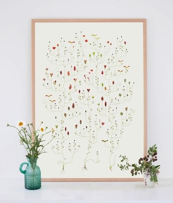 オリジナル　北欧ポスター 楽天市場】【P2倍】北欧 ポスター A4 A3 A2 A1 高級紙 ・ 高品質