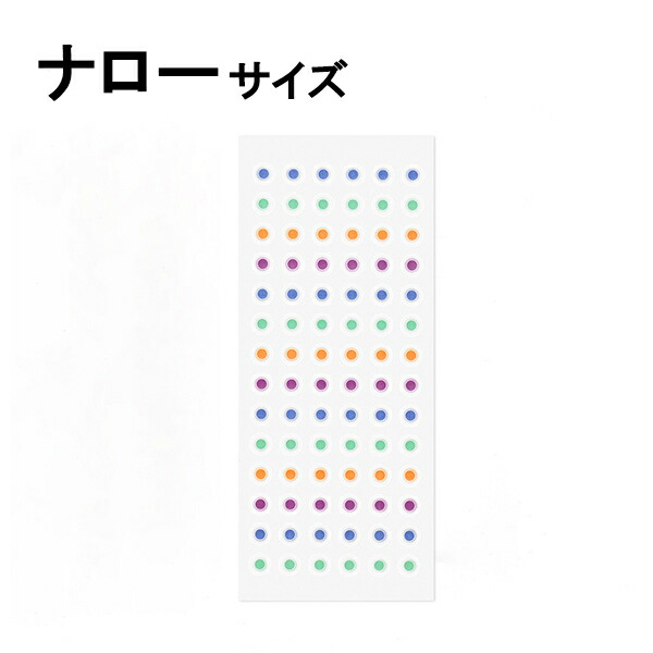 楽天市場】クリーム紙【ミニ5サイズ】 メモ5mmドット天金100枚 ( システム手帳 ミニ5穴 手帳 リフィル スケジュール帳 中身 だけ  ビジネス手帳 ノックス KNOX ポケット knoxbrain レフィル メモ用紙 方眼 ノート ルーズリーフ メモ帳 方眼紙 5ミリ方眼 仕事  小さい ...