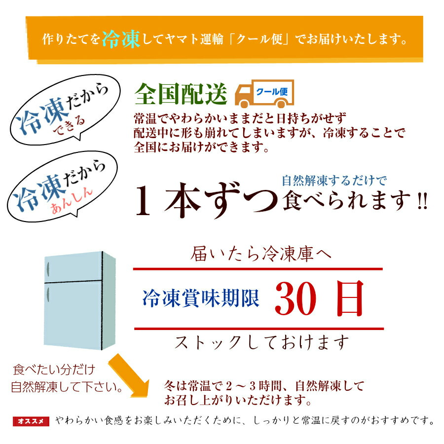 「幸ふくだんご20本」セットギフト贈り物帰省土産お反しスイーツ行楽冷凍発送お菓子ギフト職場会社面白チョコ食べ物食品串団子お月見十三夜手土産七五三お歳暮