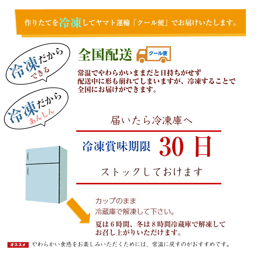 楽天市場 送料無料 幸ふくだんご おうちで作る ちぎり白玉ぜんざい 手作りキット 食べ物 食品 おみやげ つぶあん 和菓子 スイーツ ステイホーム 冷凍 ギフト 贈り物 プレゼント 串団子 入学 卒業 母の日 お花見 春 退職 お菓子工房幸ふく