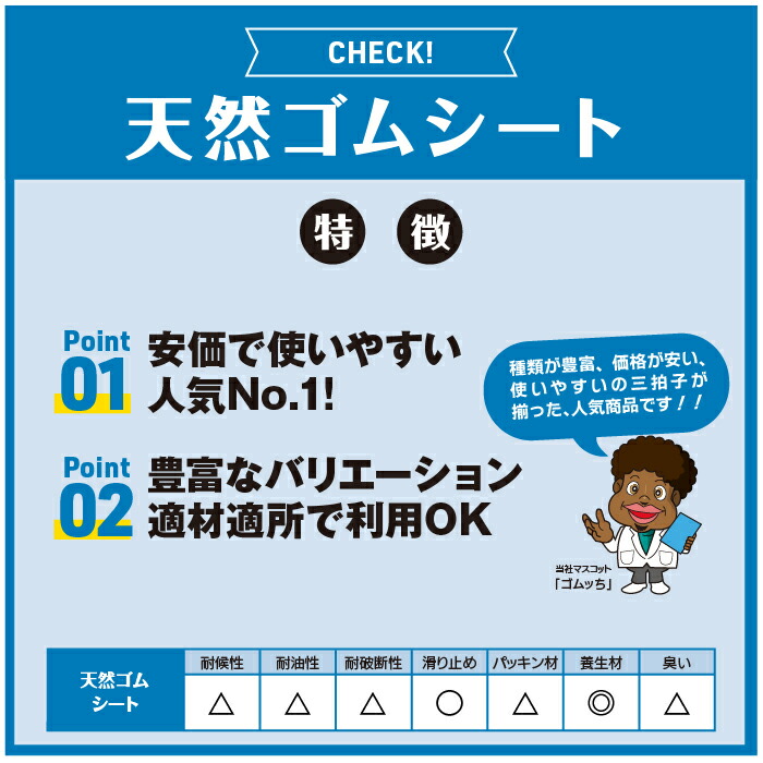 天然 ゴムシート 7ミリ厚×幅1.5M×長さ3.8M ゴムマット 滑り止め 養生 黒 販売実績No.1 7ミリ厚×幅1.5M×長さ3.8M