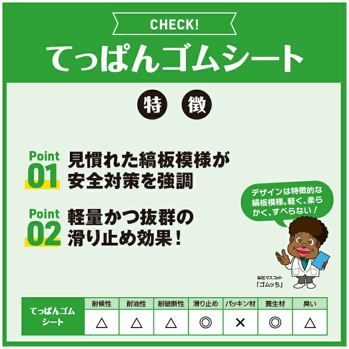 てっぱんゴムシート 厚さ3mm×幅1.5M×長さ4.4M 工事現場でおなじみの縞板模様入り 滑り止めの注意喚起 見た目が鉄板  見慣れた縞板模様が工事現場の安全対策を強調 黒 最新のデザイン 黒